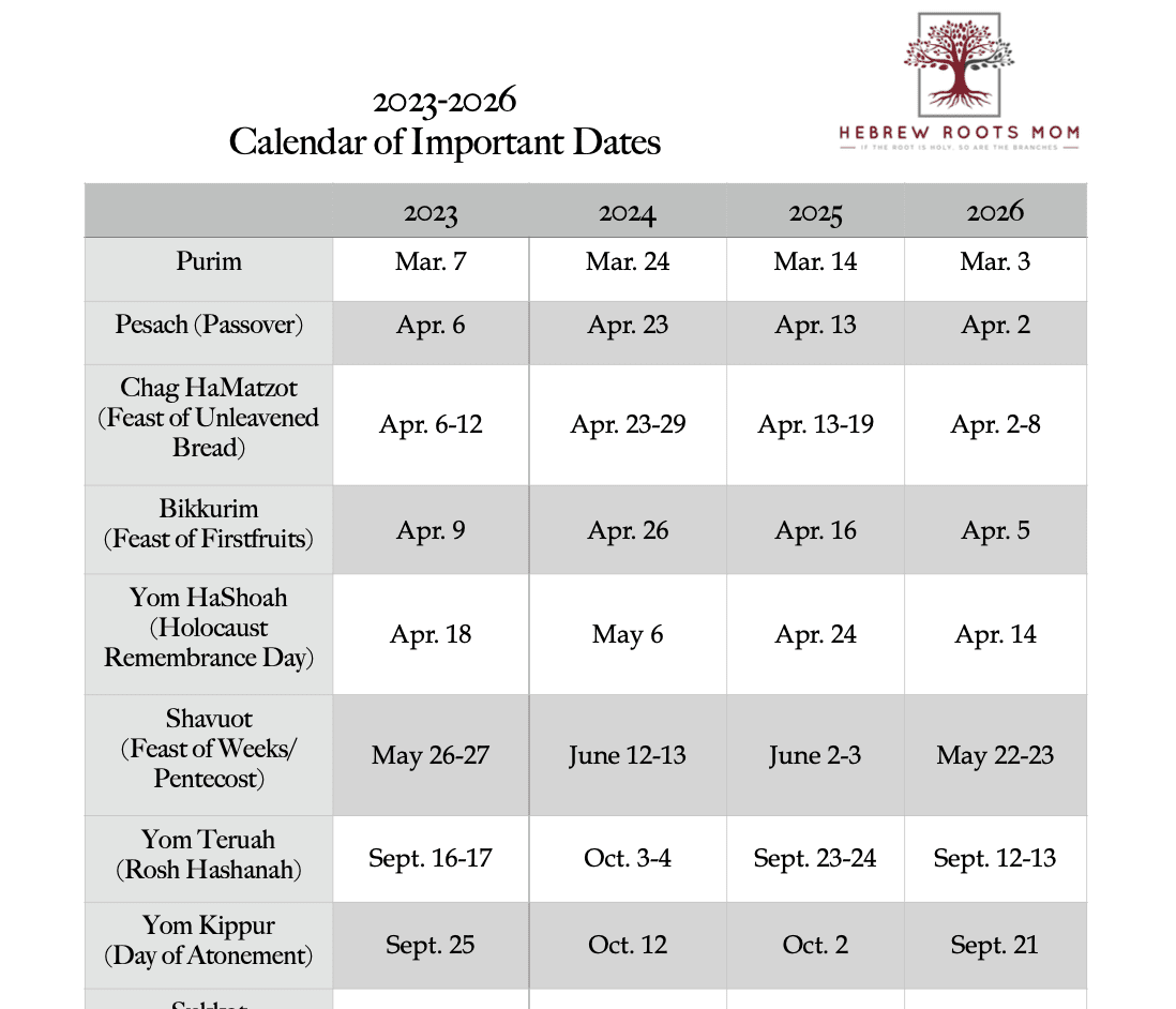 new-printable-calendar-holy-days-and-important-dates-holy-branches